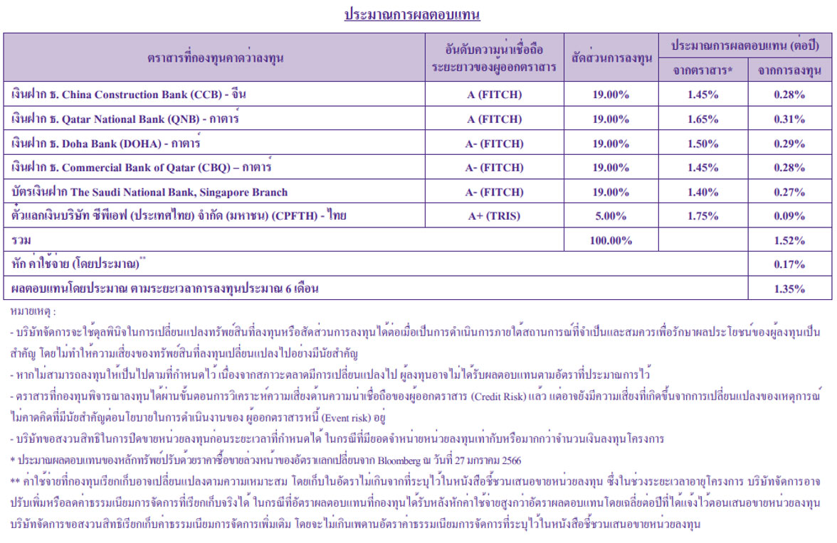https://www.scb.co.th/content/dam/scb/about-us/news/images/202301/scb-wealth-table.jpg
