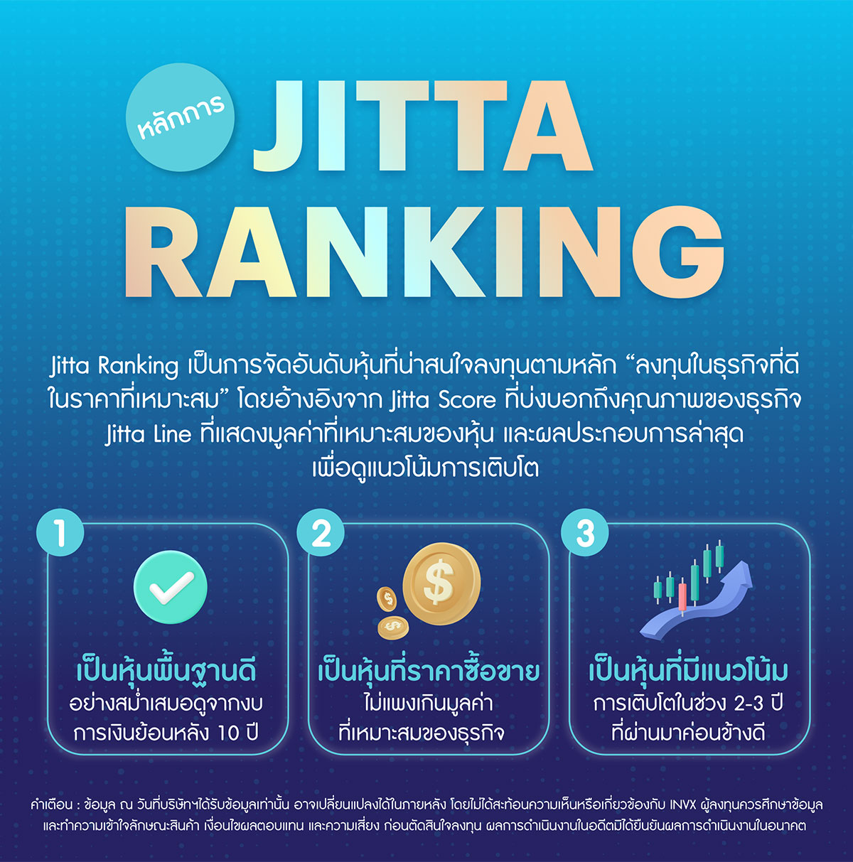 คัดหุ้นสหรัฐฯ (US) ด้วย Jitta Ranking คัดหุ้นสหรัฐฯ (Us) ด้วย Jitta Ranking