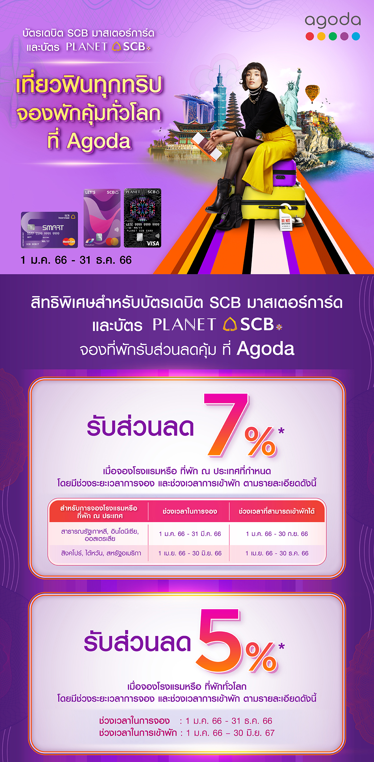 เที่ยวฟิน จองพักคุ้มที่ Agoda