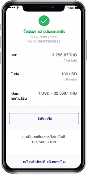 ซื้อขายเงินสกุลต่างประเทศ ซื้อขายเงินสกุลต่างประเทศ