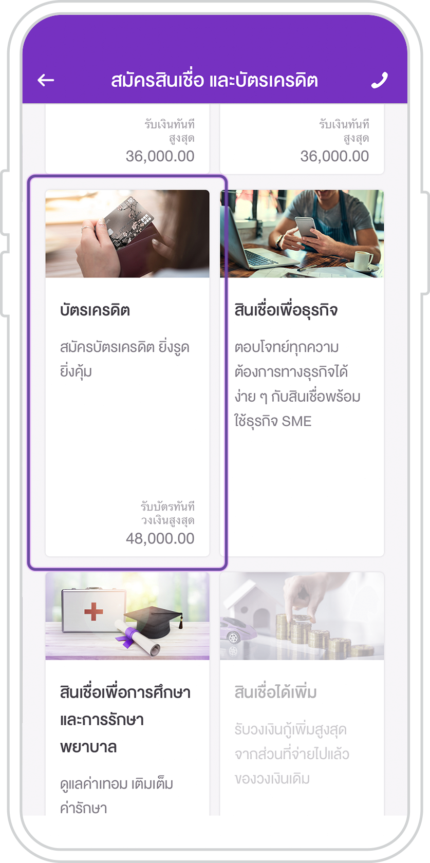 สมัครบัตรเครดิต