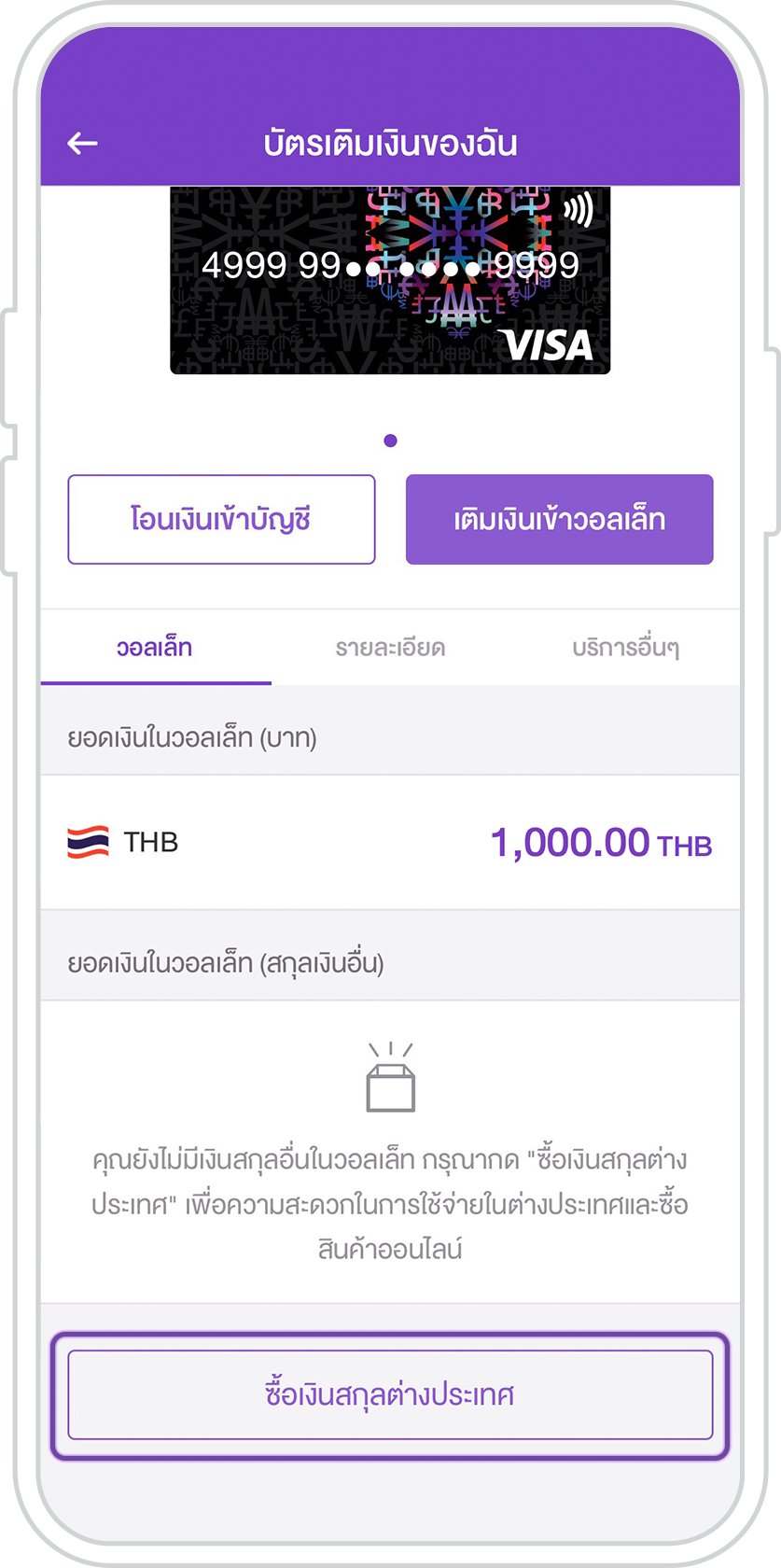 ซื้อเงินสกุลต่างประเทศ ซื้อเงินสกุลต่างประเทศ