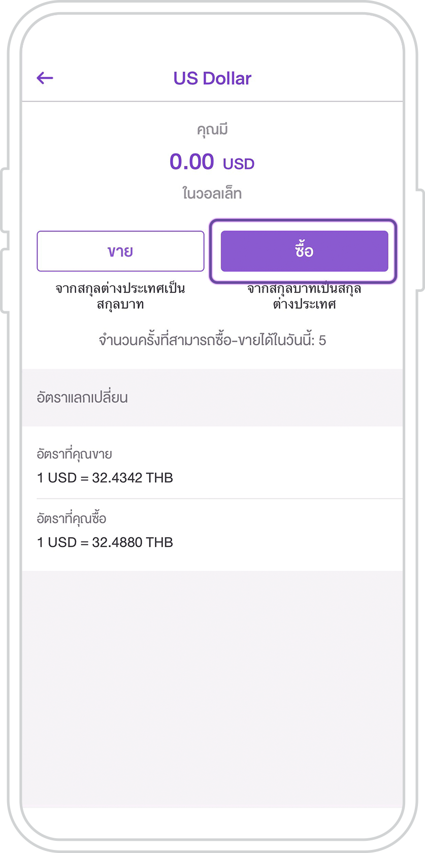 ซื้อเงินสกุลต่างประเทศ ซื้อเงินสกุลต่างประเทศ