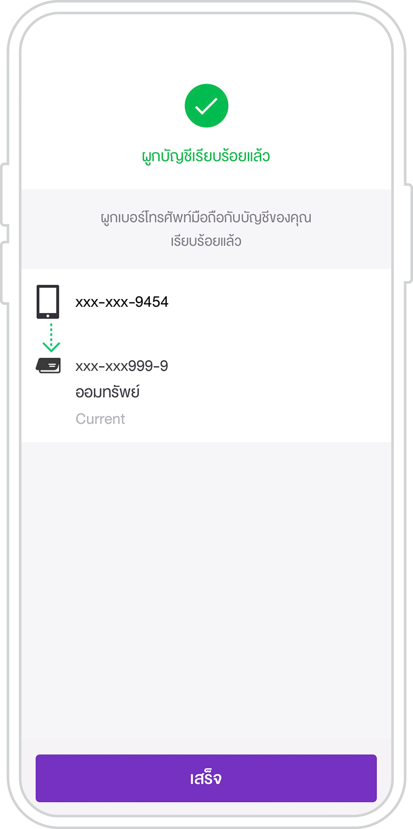 สมัครบริการพร้อมเพย์ สมัครบริการพร้อมเพย์