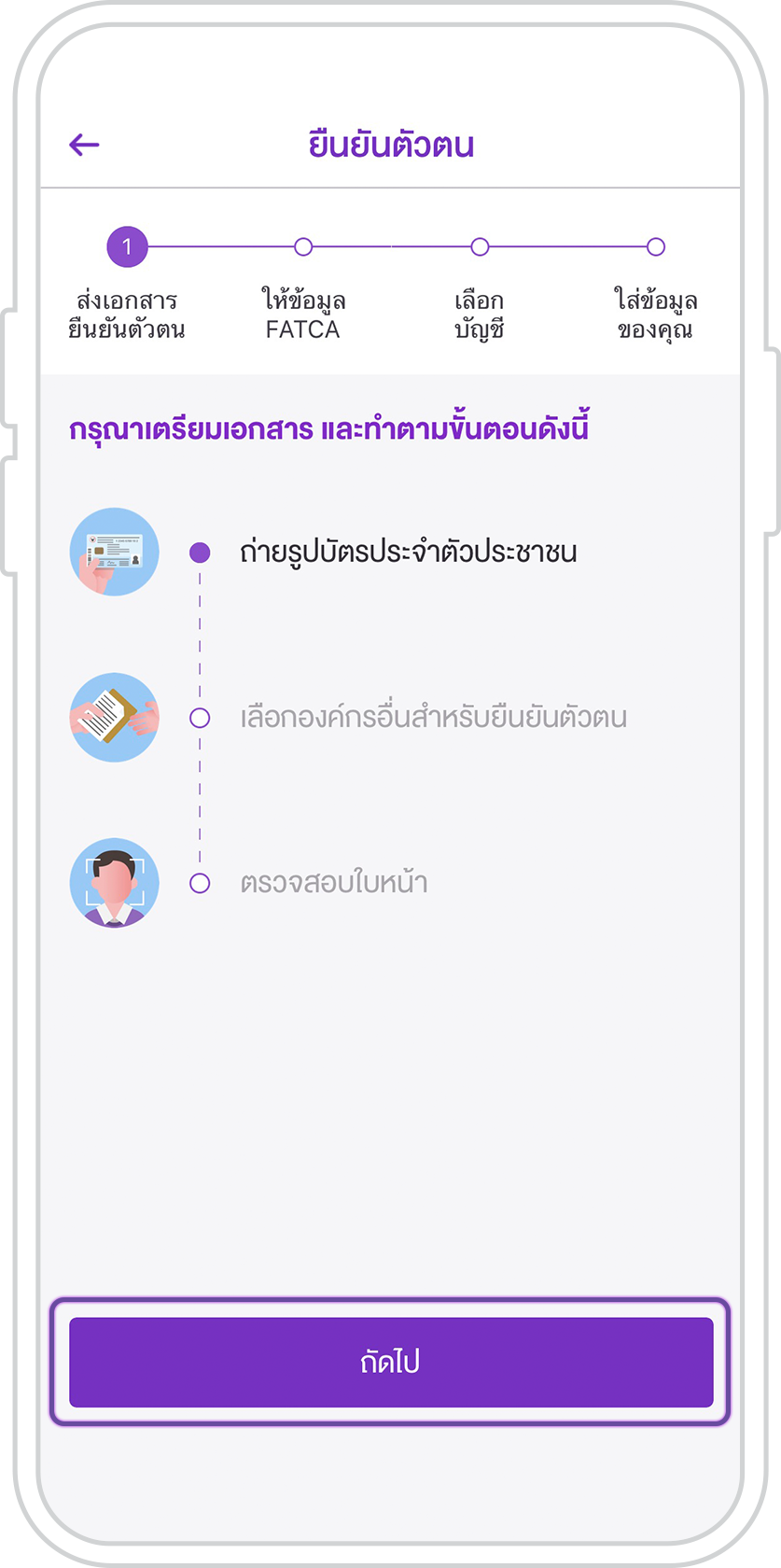 บัญชีเงินฝากออมทรัพย์ออนไลน์ บัญชีเงินฝากออมทรัพย์ออนไลน์