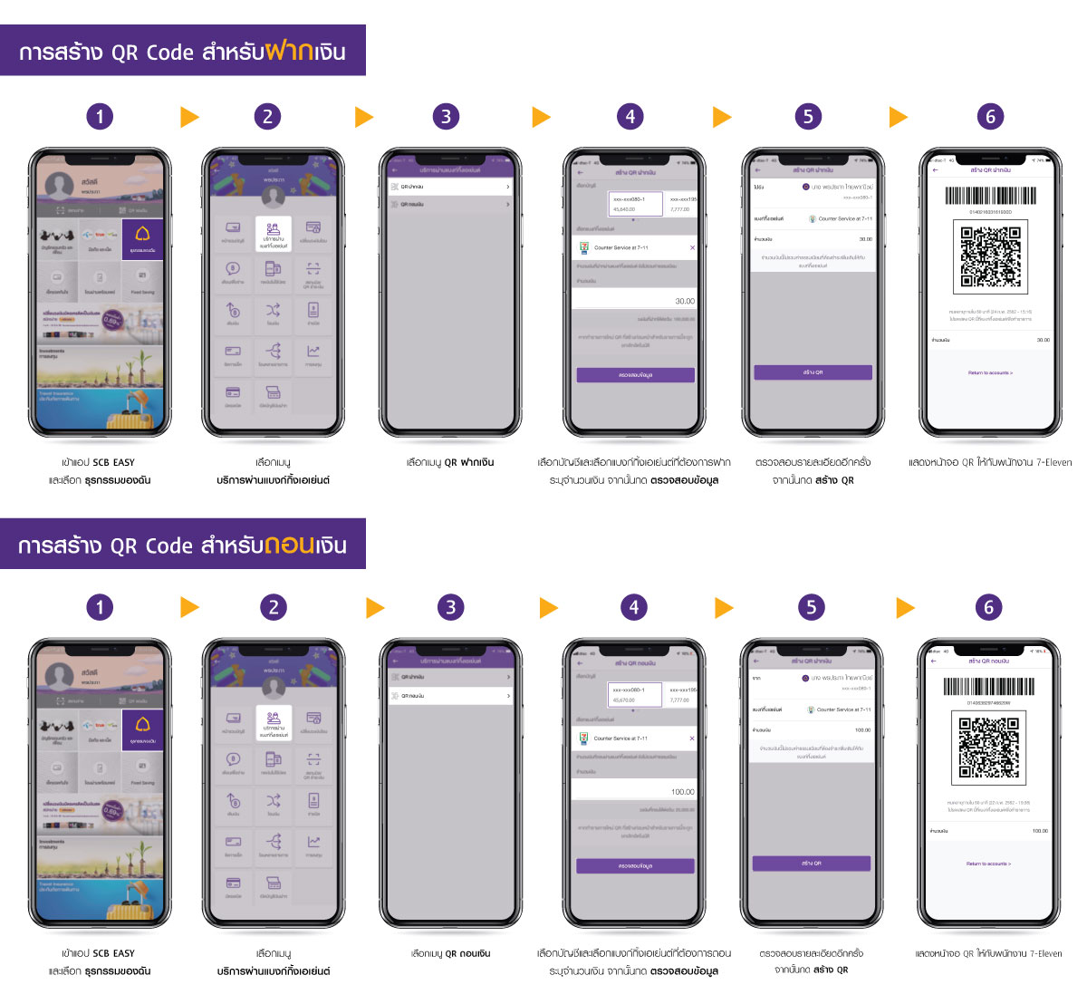 บริการฝากถอนดิจิตอล ทำธุรกรรม ฝากเงินเข้าบัญชี Scb ที่ 7-Eleven | Scb