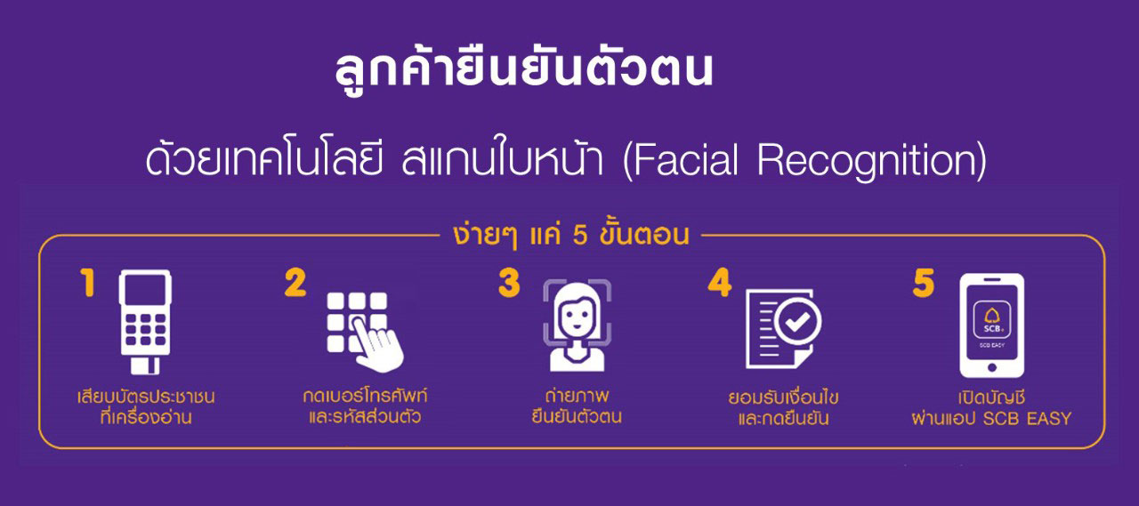 บริการยืนยันตัวตนเพื่อเปิดบัญชี SCB ที่เคาน์เตอร์เซอร์วิส บริการยืนยันตัวตนเพื่อเปิดบัญชี Scb ที่เคาน์เตอร์เซอร์วิส