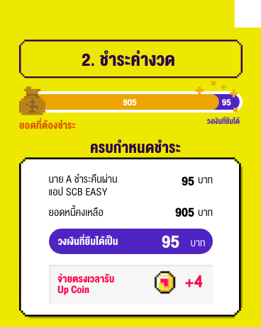 ชำระค่างวด
