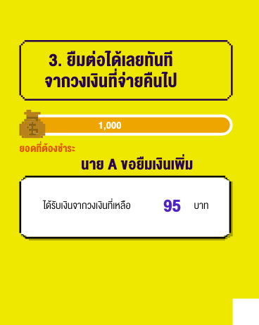 ยืมต่อได้เลยทันที