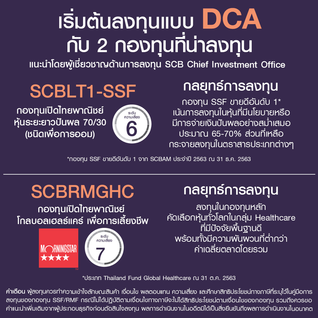 DCA Unterlage