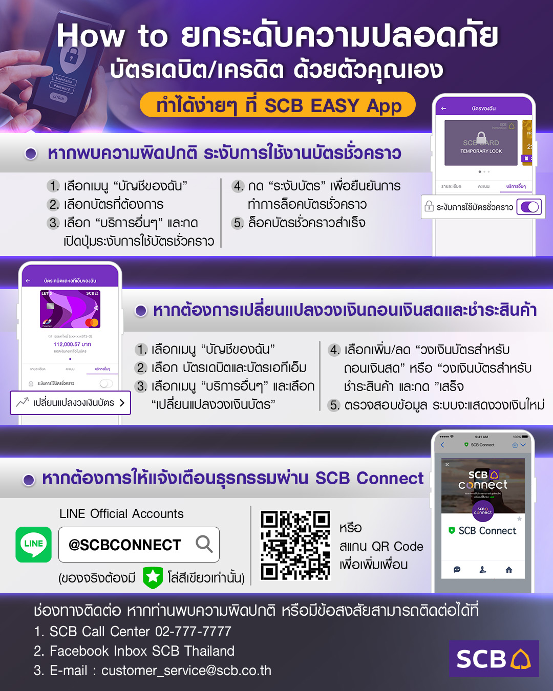 3 วิธี ยกระดับความปลอดภัยบัตรเดบิต/เครดิต ด้วยตัวคุณเอง 3 วิธี ยกระดับความปลอดภัยบัตรเดบิต/เครดิต ด้วยตัวคุณเอง