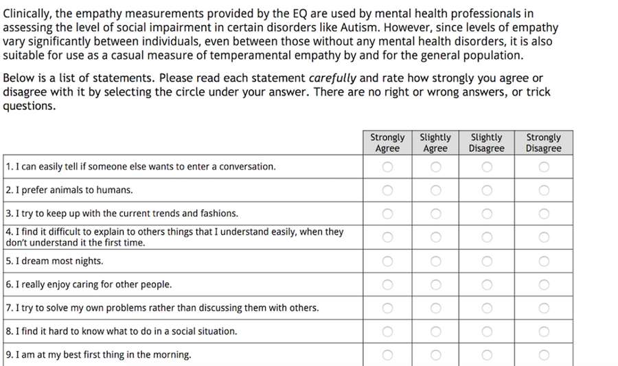 21 Free Personality Tests You Can Take Online Today