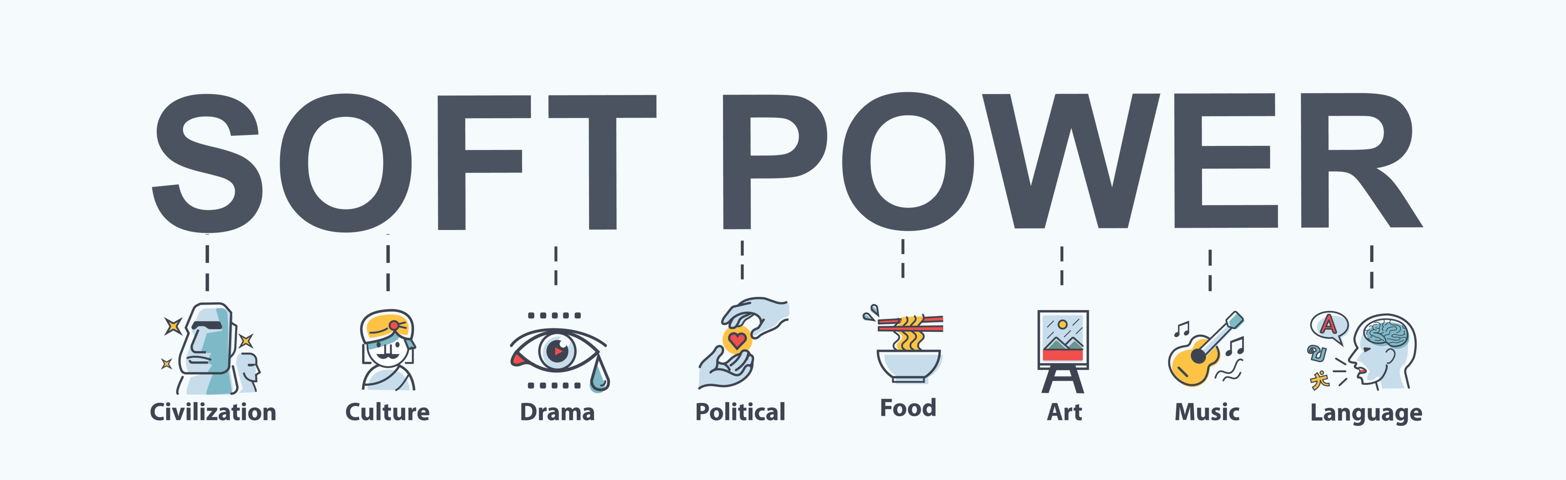 Soft Power