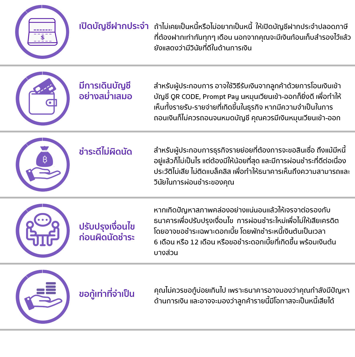 สร้างเครดิตดีไว้ ช่วยให้ขอสินเชื่อออนไลน์ง่ายขึ้น