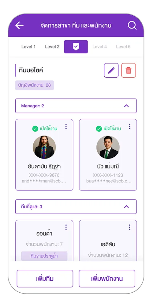 กดเลือก “เพิ่มพนักงาน”