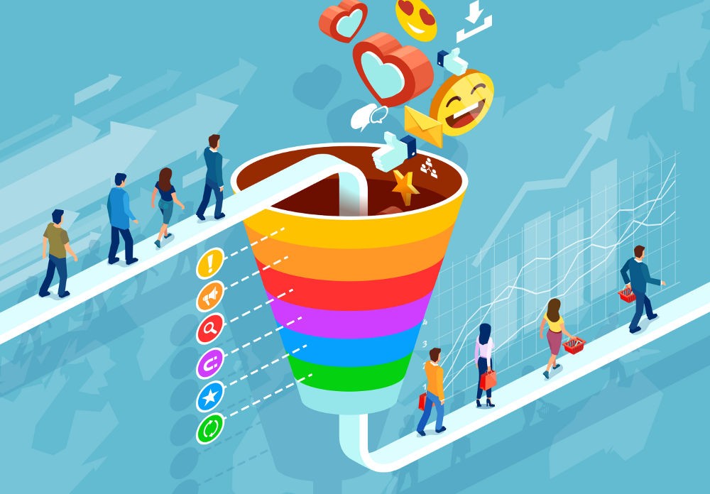 marketing-funnel-1484939693