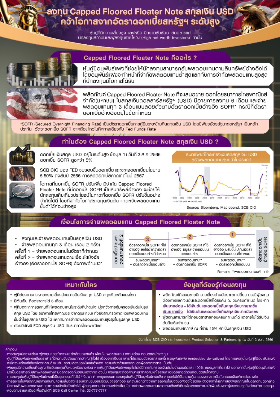 capped-floored-floater-note-usd-02