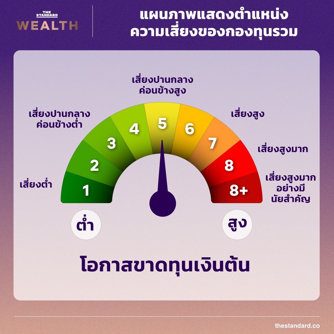 5-fund-for-reduce-deposit-protection-01