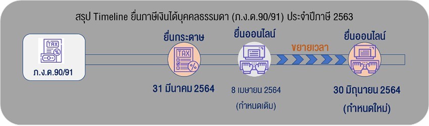 filing-tips-dividends-and-tax-credits-03