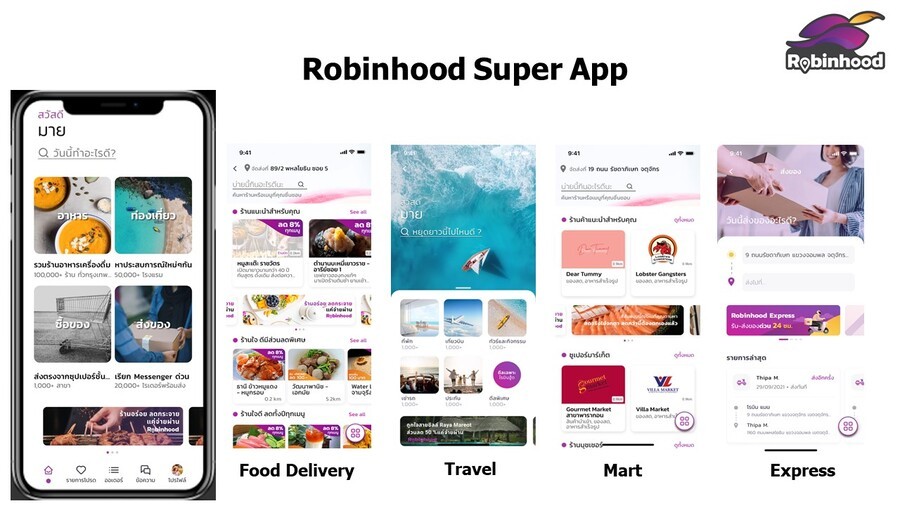 Robinhood Super App