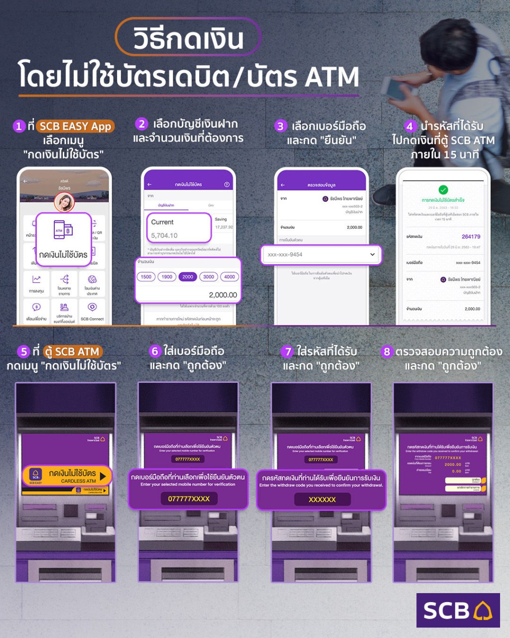 info-cardless-atm