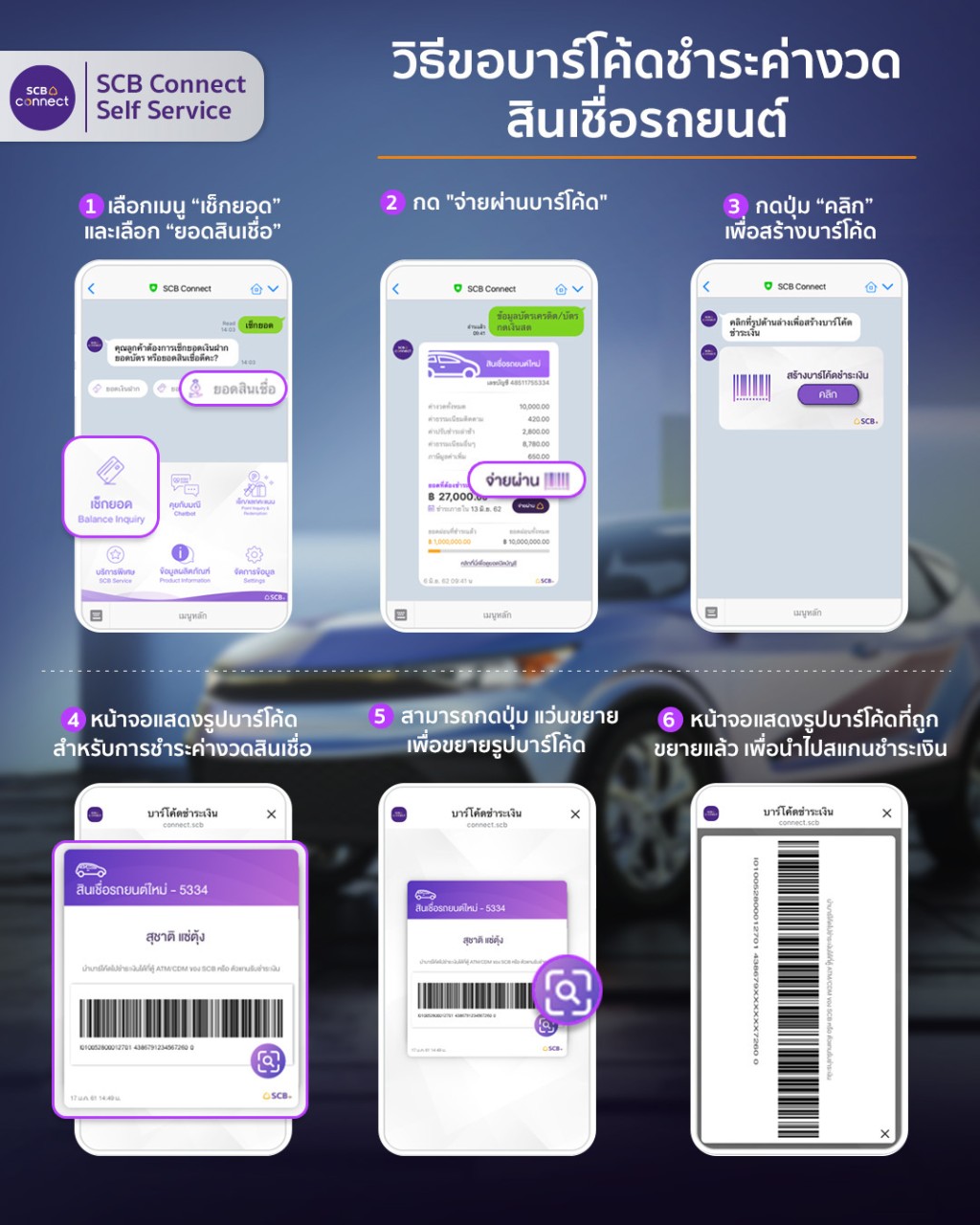 info-scbconnect-car-loan