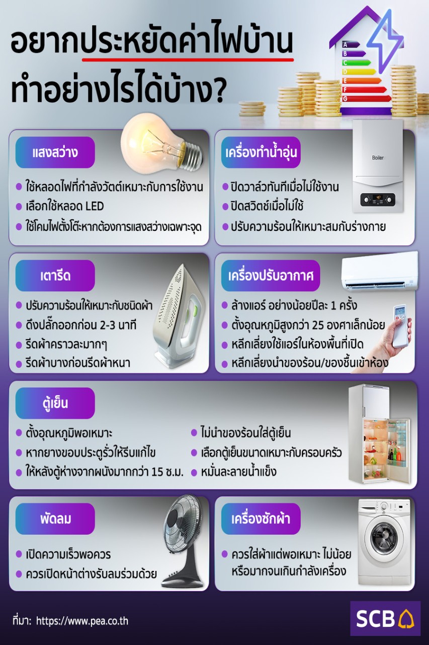 info-save_elec