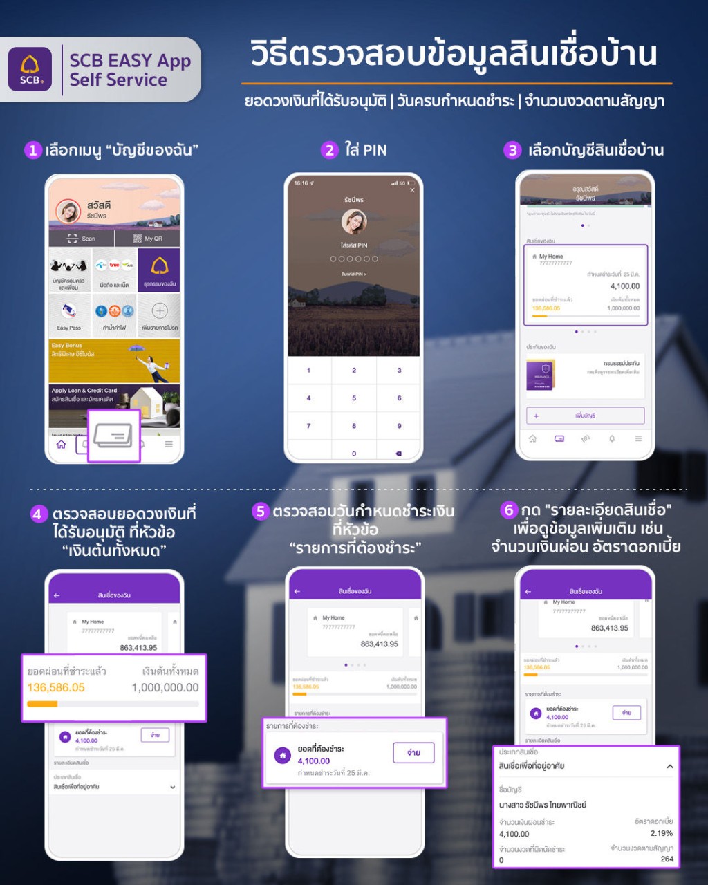 info-easy-app-homeloan