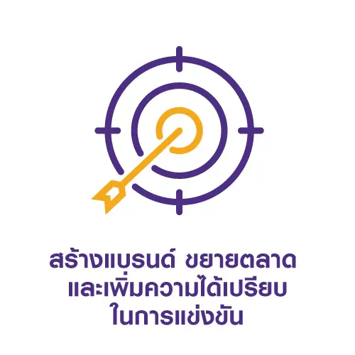 สร้างแบรนด์ ขยายตลาด และเพิ่มความได้เปรียบในการแข่งขัน