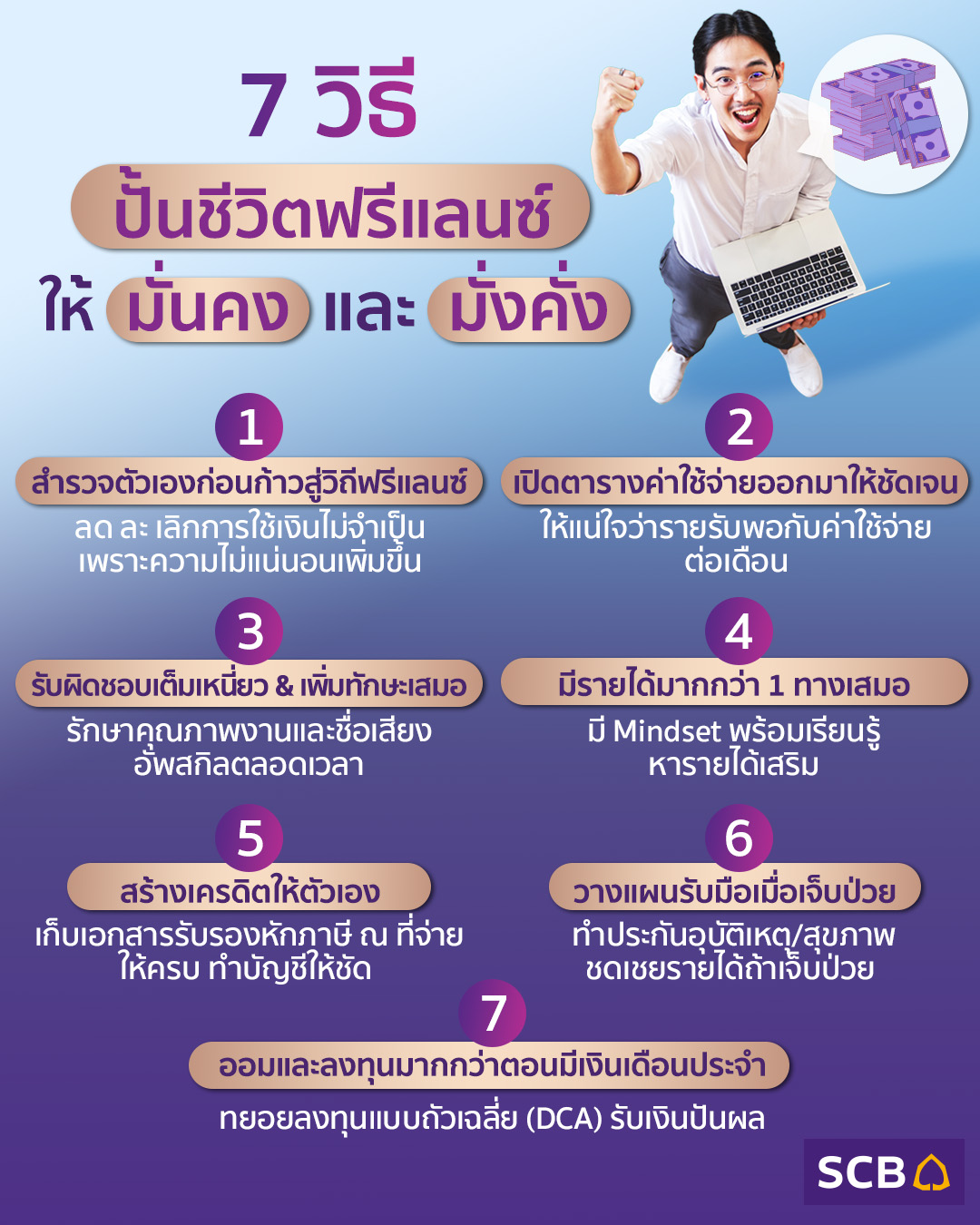 เทคนิคและวิธีการเพิ่มประสิทธิภาพงบประมาณการรวบรวมข้อมูลสำหรับฟรีแลนซ์ เช่น การปรับปรุงเซิร์ฟเวอร์ การใช้ไฟล์ robots.txt การจัดโครงสร้างลิงก์ และการอัพเดตคอนเทนต์