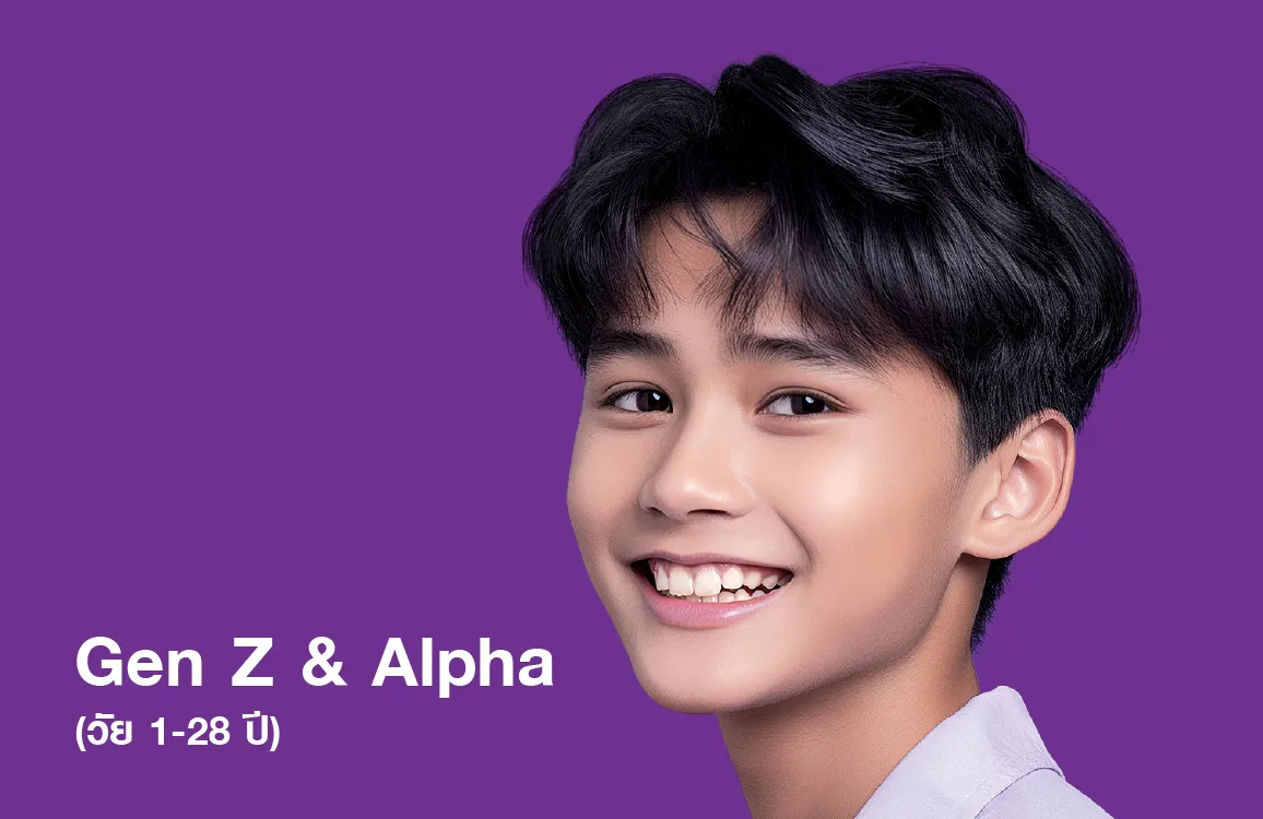 Gen Z Thumbnail