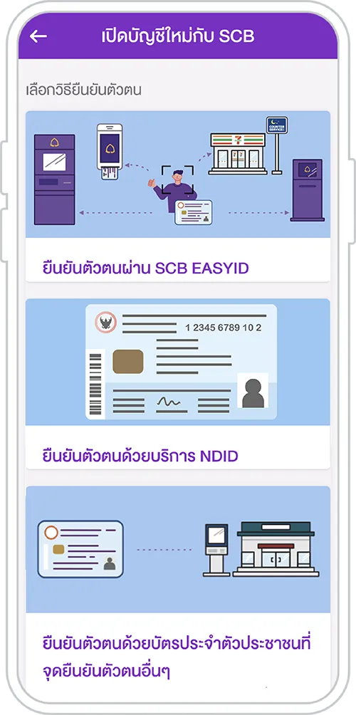 เลือกการยืนยันตัวตนตามช่องทาง และดำเนินการต่อตามขั้นตอน