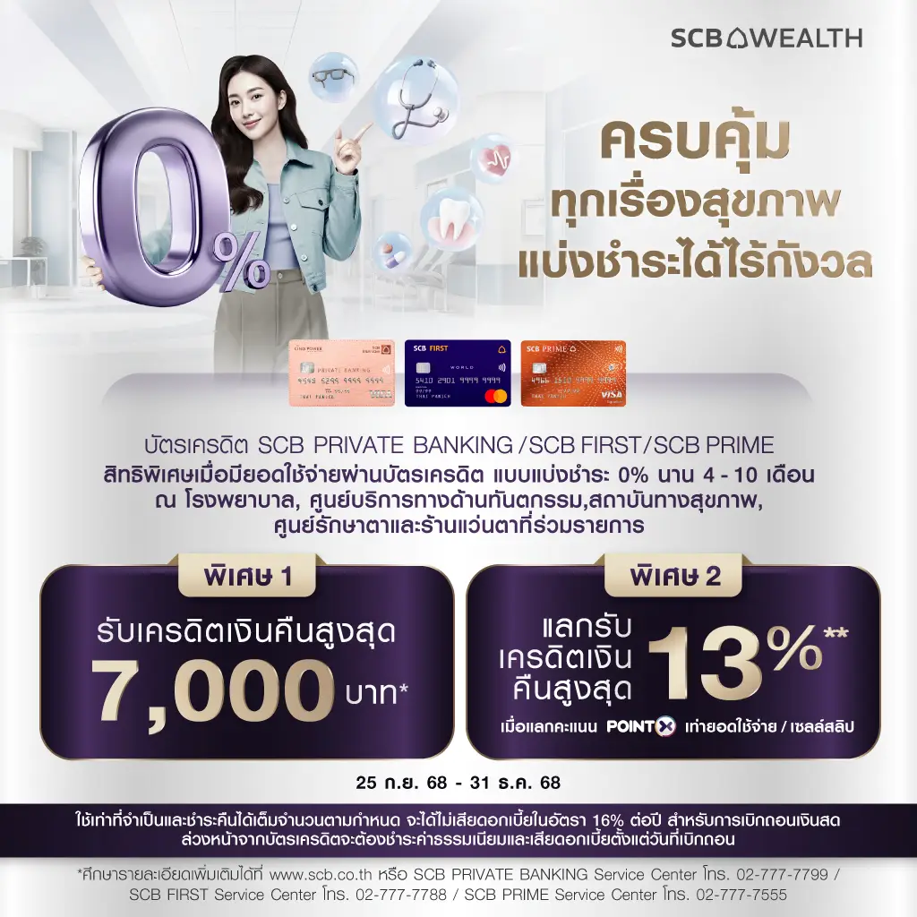 สิทธิพิเศษผู้ถือบัตรเครดิต SCB FIRST ครบคุ้มทุกเรื่องสุขภาพ รับเครดิต ...