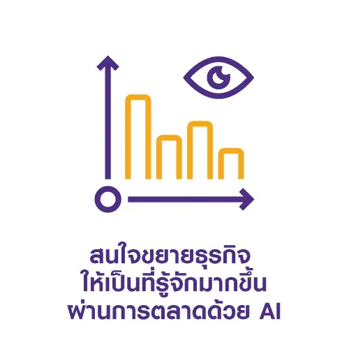 สนใจขยายธุรกิจให้เป็นที่รู้จักมากขึ้น ผ่านการตลาดด้วย AI